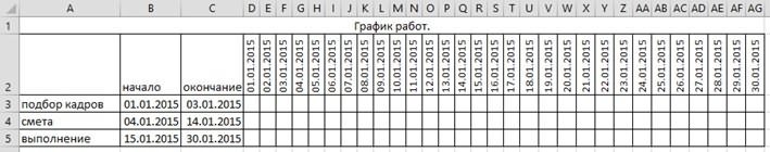 График работы таблица. Как делать график работы в excel. График сотрудников на месяц в excel. Как создать график работы в excel. График для сотрудников в excel.