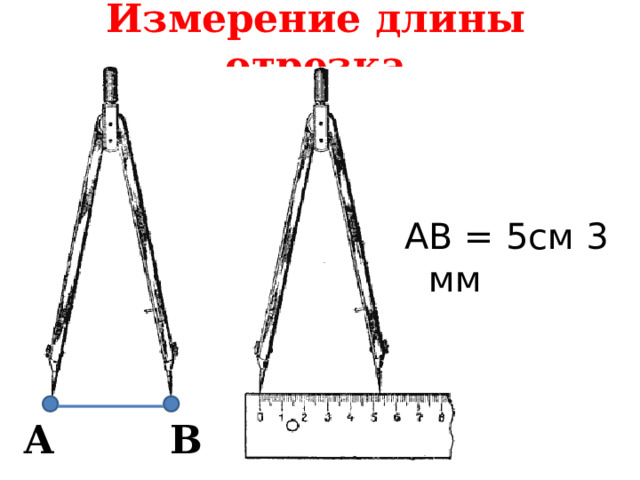 Измерение длины отрезка AB = 5см 3 мм A B 