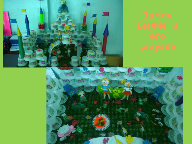 Замок БИФИ и его  друзей 