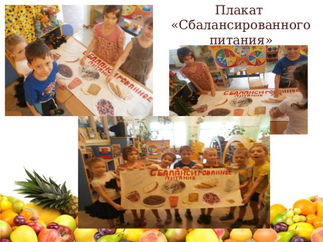 Плакат «Сбалансированного питания» 
