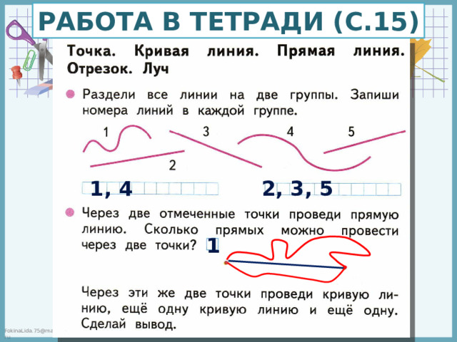 Точка кривая линия прямая линия отрезок луч 1 класс школа россии фгос презентация и конспект