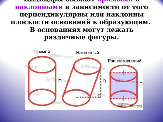 Цилиндры бывают прямыми и наклонными в зависимости от того перпендикулярны или наклонны плоскости оснований к образующим.  В основаниях могут лежать различные фигуры. 