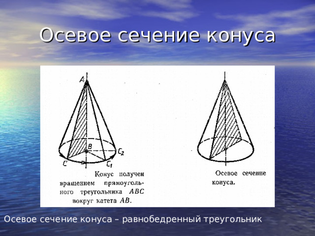 Осевое сечение конуса – равнобедренный треугольник 