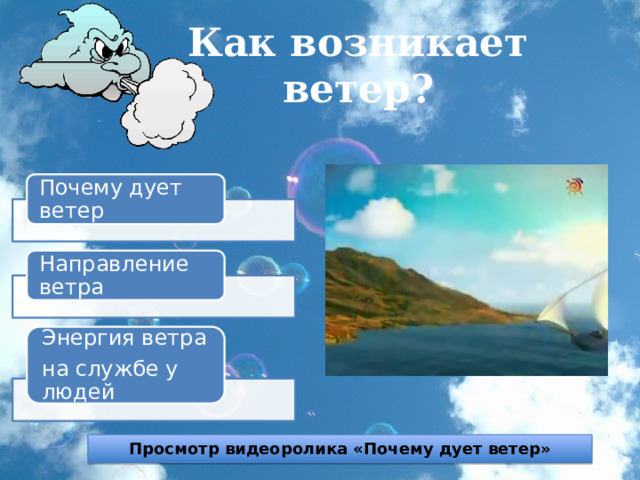 Видео почему дует ветер 1 класс. Почему дует ветер. Почему дует ветер картинки. Легенда как появился ветер. Почему дует ветер 1 класс окружающий мир.