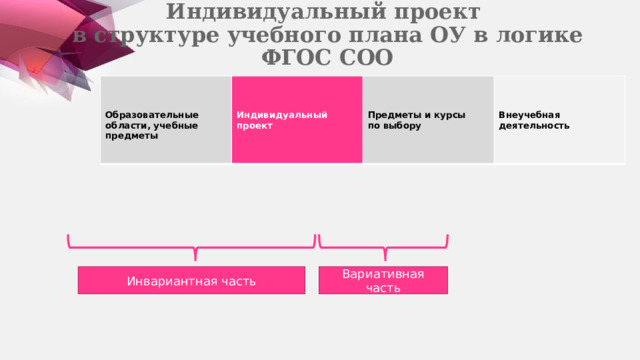 Маршрут 124 михайловск схема