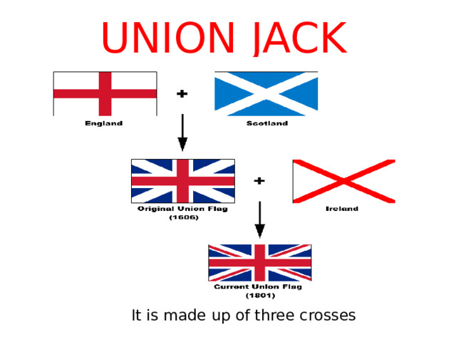 UNION JACK It is made up of three crosses 