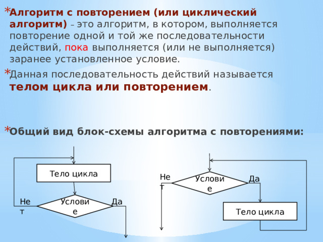 Алгоритм тела