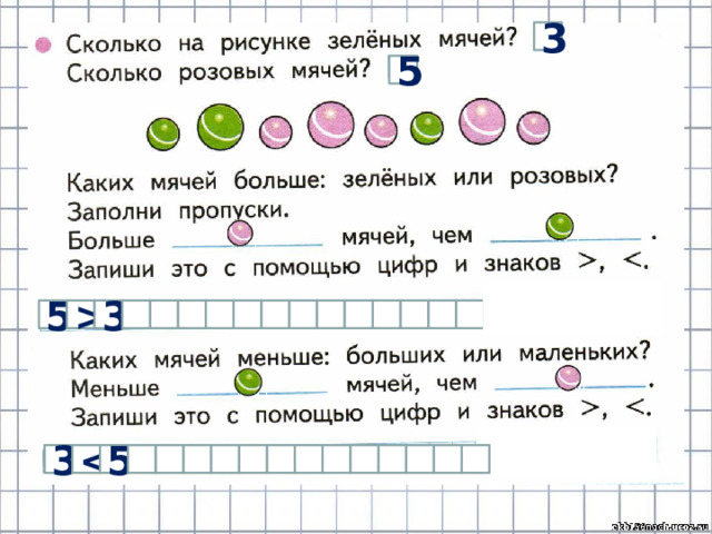 Знаки больше меньше равно 1 класс презентация