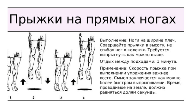 Прыжки на прямых ногах Выполнение: Ноги на ширине плеч. Совершайте прыжки в высоту, не сгибая ног в коленях. Требуется выпрыгнуть как можно выше. Отдых между подходами: 1 минута. Примечание: Скорость прыжка при выполнении упражения важнее всего. Смысл заключается как можно более быстром выпрыгивании. Время, проводимое на земле, должно равняться долям секунды. 