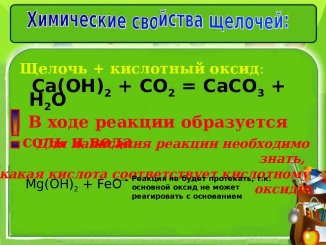 Щелочь + кислотный оксид :  Ca(OH) 2 + CO 2 = CaCO 3 + H 2 O  В ходе реакции образуется соль и вода Для написания реакции необходимо знать, какая кислота соответствует кислотному оксиду. Реакция не будет протекать, т.к. основной оксид не может реагировать с основанием Mg(OH) 2  + FeO 