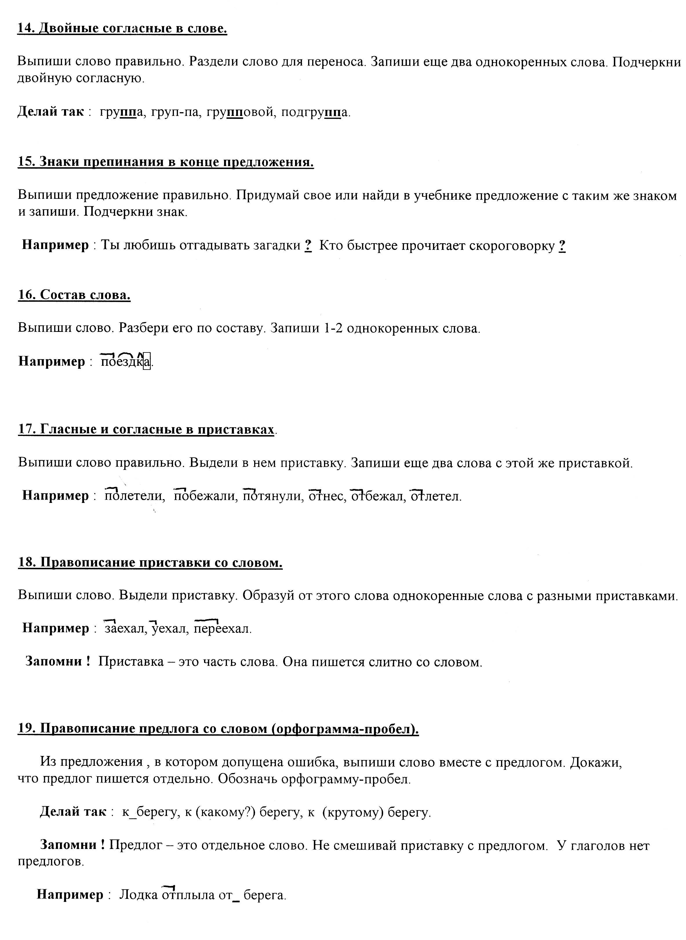 Работа над ошибками. Какой она должна быть?