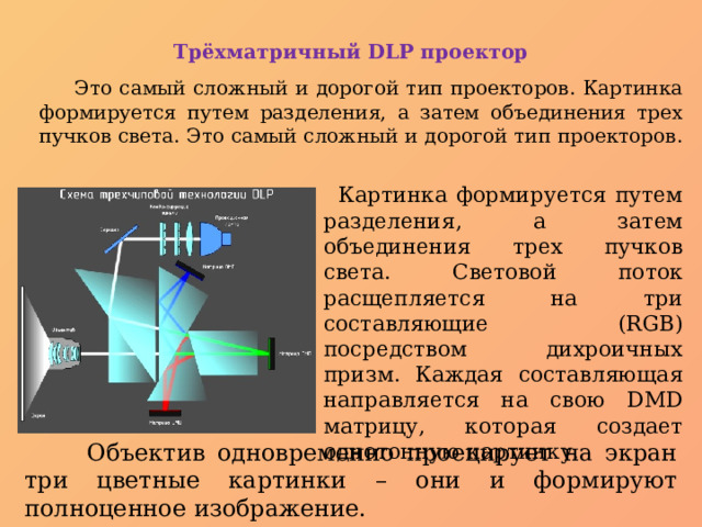 Типы проекторов