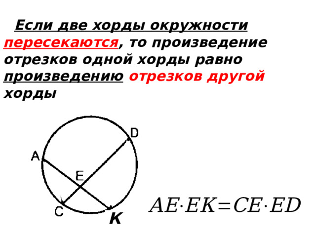   Если две хорды окружности пересекаются , то произведение отрезков одной хорды равно произведению  отрезков другой хорды   К  