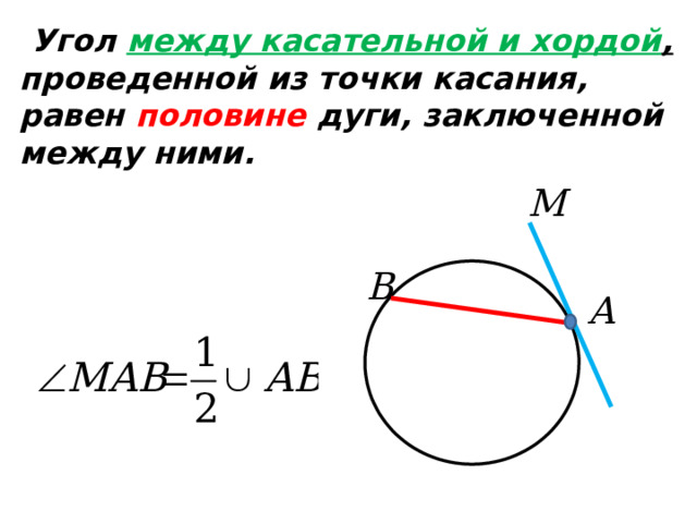   Угол между касательной и хордой , проведенной из точки касания, равен половине дуги, заключенной между ними.  