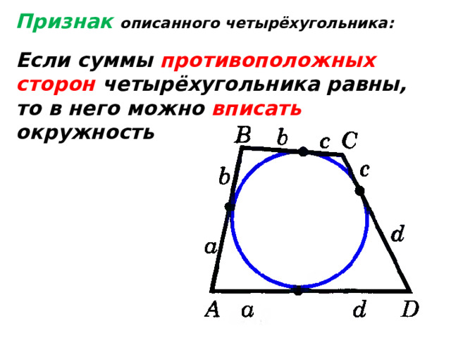 Признак  описанного четырёхугольника: Если суммы противоположных сторон четырёхугольника равны, то в него можно вписать окружность 