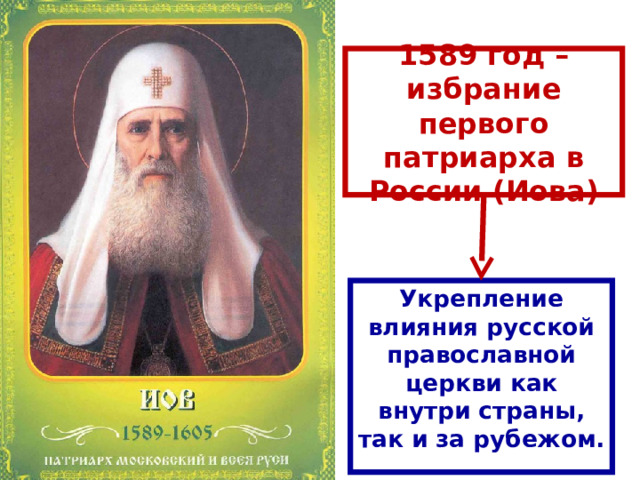 1589 год – избрание первого патриарха в России (Иова) Укрепление влияния русской православной церкви как внутри страны, так и за рубежом. 