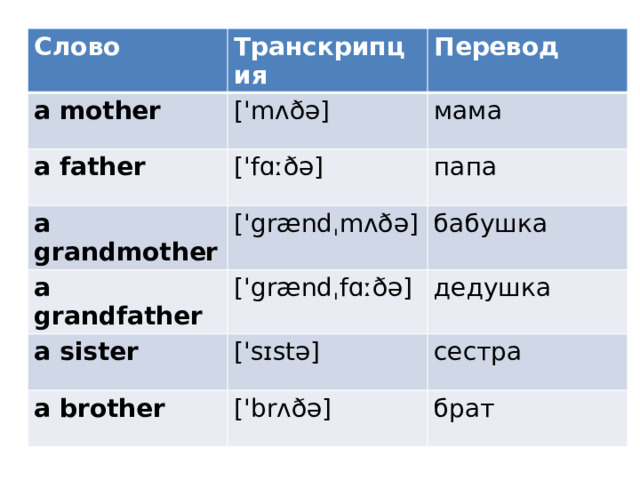 Mother переводить на русский