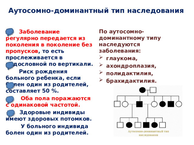 Аутосомно доминантный тип наследования