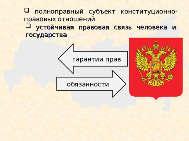 История гражданства в россии