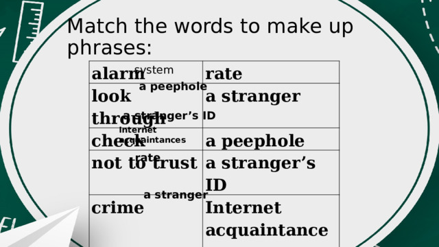 Match the words to make up phrases: alarm rate look through a stranger check a peephole not to trust a stranger’s ID crime Internet acquaintances not to let in system system a peephole a stranger’s ID Internet acquaintances rate a stranger 