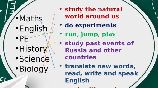 study the natural world around us do experiments run, jump, play study past events of Russia and other countries translate new words, read, write and speak English work with numbers, solve different sums Maths English PE History Science Biology 