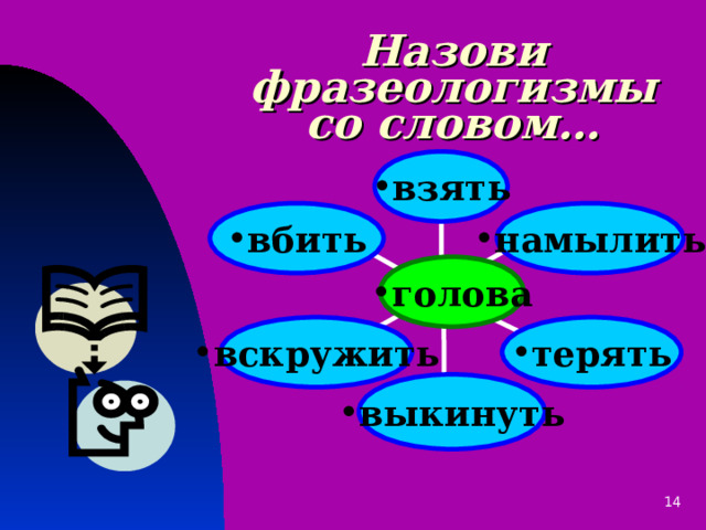 Назови фразеологизмы со словом… взять вбить намылить голова вскружить терять выкинуть 