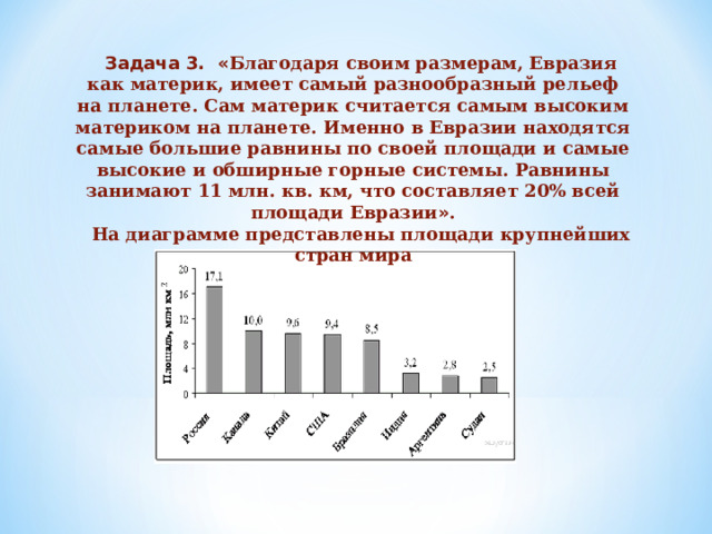 Используя диаграмму площадей некоторых стран мира ответьте на вопросы и выполните задания