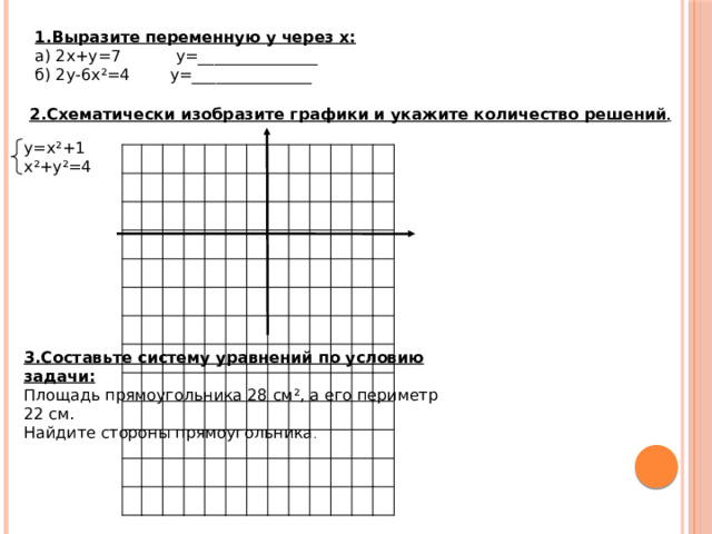 1.Выразите переменную у через х: а) 2х+у=7 у=_______________ б) 2у-6х ² =4 у=_______________ 2.Схематически изобразите графики и укажите количество решений . у=х ² +1 х ² +у ² =4 3.Составьте систему уравнений по условию задачи: Площадь прямоугольника 28 см ² , а его периметр 22 см. Найдите стороны прямоугольника . 