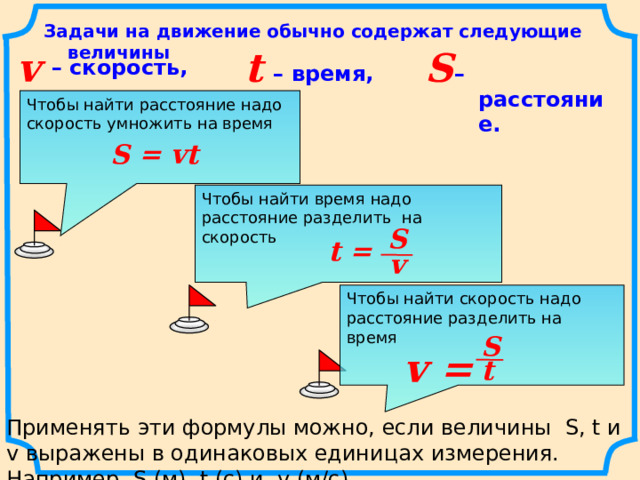 Расстояние разделить на скорость