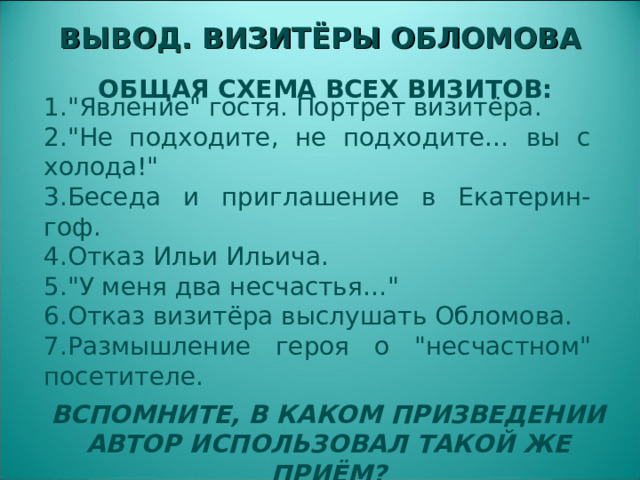ВЫВОД. ВИЗИТЁРЫ ОБЛОМОВА ОБЩАЯ СХЕМА ВСЕХ ВИЗИТОВ: 1.