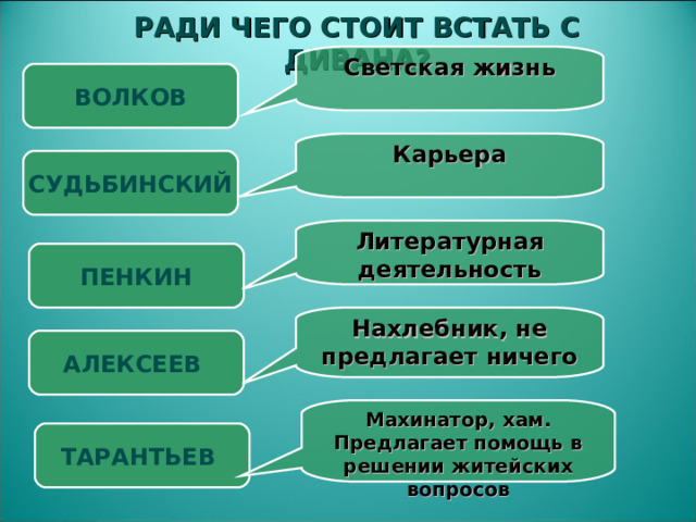 РАДИ ЧЕГО СТОИТ ВСТАТЬ С ДИВАНА? Светская жизнь ВОЛКОВ Карьера СУДЬБИНСКИЙ Литературная деятельность ПЕНКИН Нахлебник, не предлагает ничего АЛЕКСЕЕВ Махинатор, хам. Предлагает помощь в решении житейских вопросов ТАРАНТЬЕВ  