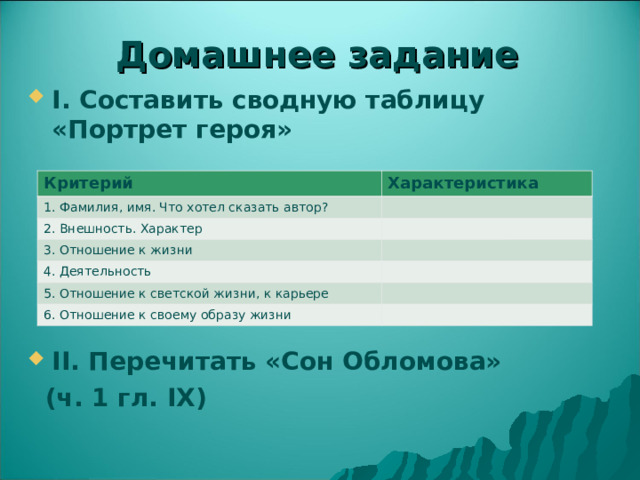 Домашнее задание I. Составить сводную таблицу «Портрет героя»        II. Перечитать «Сон Обломова»  (ч. 1 гл. IX )  Критерий Характеристика 1. Фамилия, имя. Что хотел сказать автор? 2. Внешность. Характер 3. Отношение к жизни 4. Деятельность 5. Отношение к светской жизни, к карьере 6. Отношение к своему образу жизни 