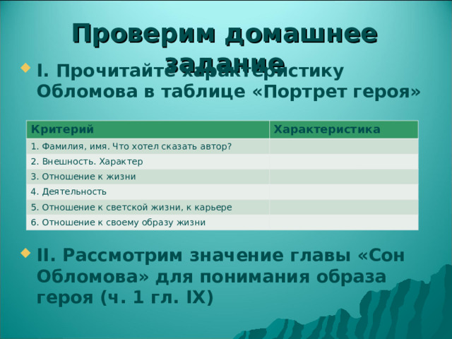 Проверим домашнее задание I. Прочитайте характеристику Обломова в таблице «Портрет героя»        II. Рассмотрим значение главы «Сон Обломова» для понимания образа героя (ч. 1 гл. IX )  Критерий Характеристика 1. Фамилия, имя. Что хотел сказать автор? 2. Внешность. Характер 3. Отношение к жизни 4. Деятельность 5. Отношение к светской жизни, к карьере 6. Отношение к своему образу жизни 