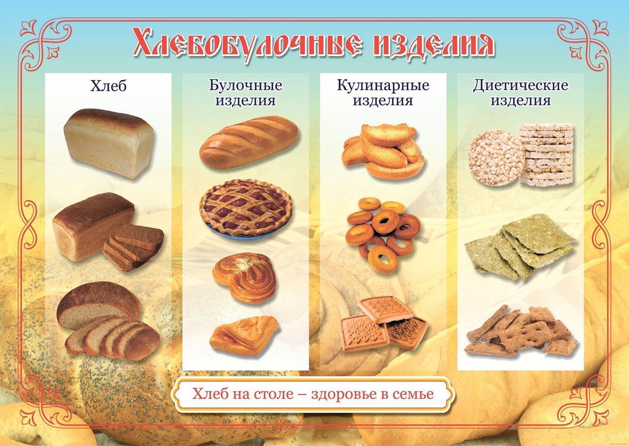 откуда хлеб пришел картинки для детей