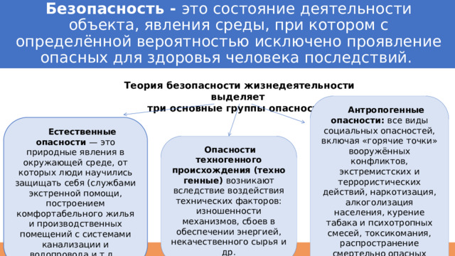 Основные подходы и принципы обеспечения безопасности объектов в среде жизнедеятельности презентация