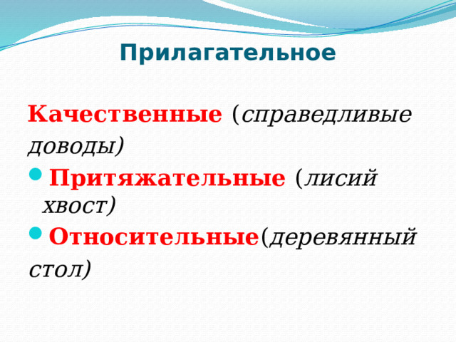 Прилагательные качественные относительные притяжательные презентация