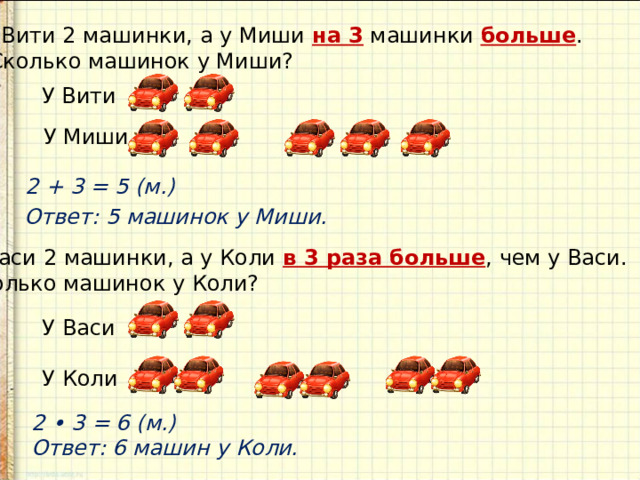 Задачи на увеличение числа в несколько раз 3 класс презентация школа россии