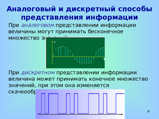 Выберите все подходящие примеры имеющие дискретную природу