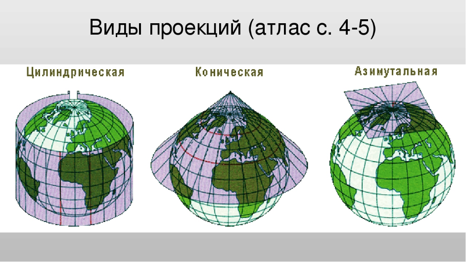 Как ученые картографы решали проблему изображения шарообразной поверхности земли на плоской карте