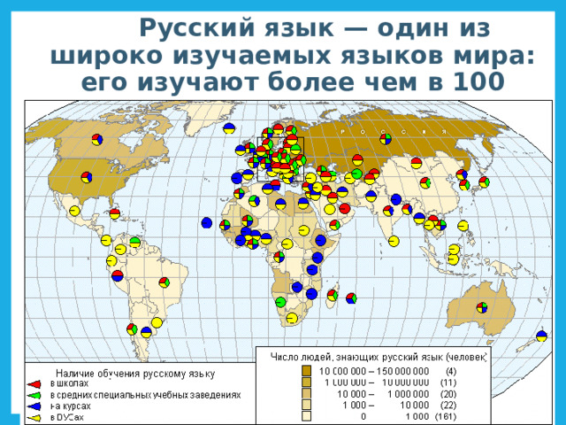  Русский язык — один из широко изучаемых языков мира: его изучают более чем в 100 странах 