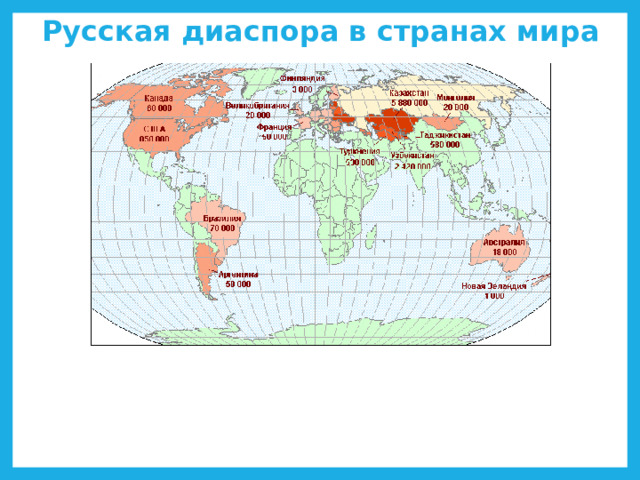 Русская диаспора в странах мира 