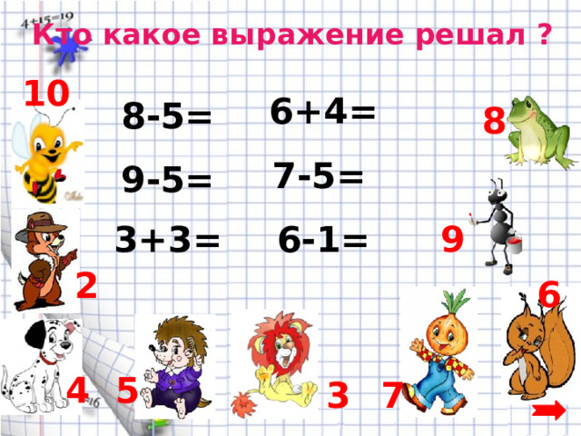 Кто какое выражение решал ? 10 6+4= 8-5= 8 7-5= 9-5= 6-1= 9 3+3= 2 6 4 5 3 7 