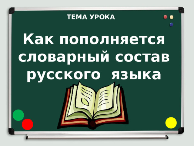 ТЕМА УРОКА  Как пополняется словарный состав русского языка   