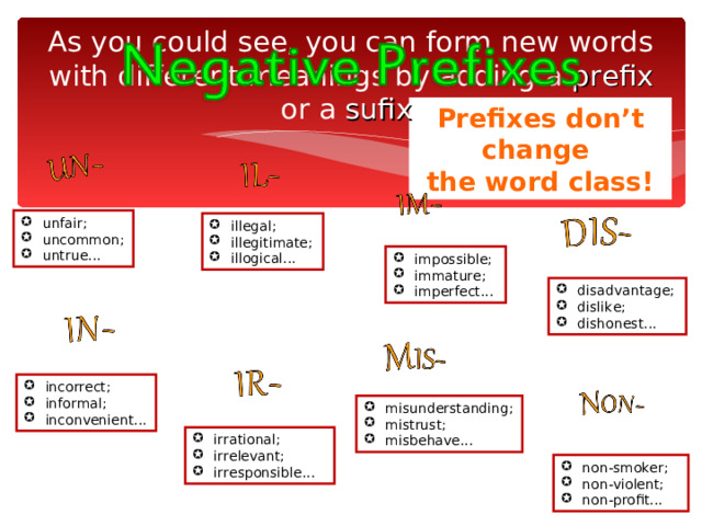 As you could see, you can form new words with different meanings by adding a prefix or a sufix . Prefixes don’t change the word class! unfair; uncommon; untrue... illegal; illegitimate; illogical... impossible; immature; imperfect... disadvantage; dislike; dishonest... incorrect; informal; inconvenient... misunderstanding; mistrust; misbehave... irrational; irrelevant; irresponsible... non-smoker; non-violent; non-profit... 