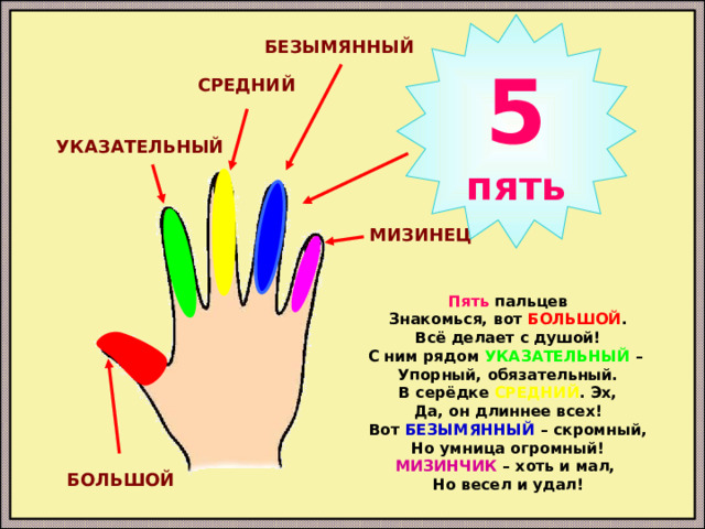 Где средний. Большой указательный средний безымянный мизинец. Указательный средний безымянный.