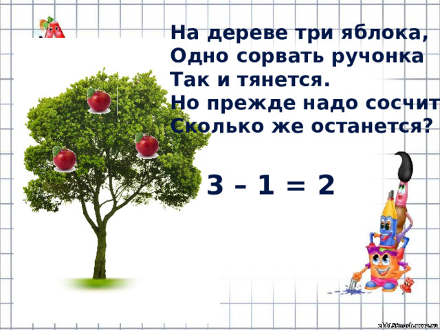 На дереве три яблока, Одно сорвать ручонка Так и тянется. Но прежде надо сосчитать, Сколько же останется? 3 – 1 = 2 
