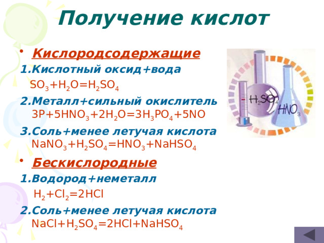Получение кислот Кислородсодержащие 1.Кислотный оксид+вода  SO 3 +H 2 O=H 2 SO 4 2.Металл+сильный окислитель  3P+5HNO 3 +2H 2 O=3H 3 PO 4 +5NO 3.Cоль+менее летучая кислота  NaNO 3 +H 2 SO 4 =HNO 3 +NaHSO 4 Бескислородные 1.Водород+неметалл   H 2 +Cl 2 =2HCl 2.Cоль+менее летучая кислота  NaCl+H 2 SO 4 =2HCl+NaHSO 4 
