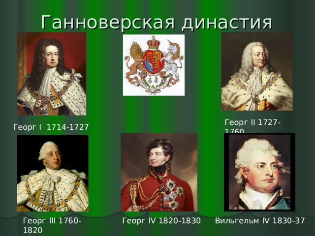 Родословная виндзоров великобритании. Династия великобритании древо. Представители ганноверской династии. Английский король георг 1. Ганноверы на троне.