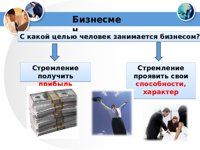 Бизнесмен С какой целью человек занимается бизнесом?   Стремление получить прибыль Стремление проявить свои способности, характер 