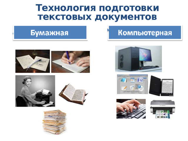 Информация, представленная на бумажном, электронном или ином материальном носителе в текстовой форме - текстовый документ . 